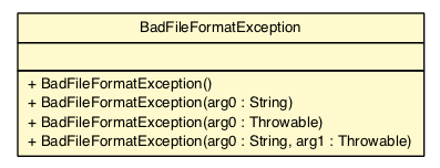 Package class diagram package BadFileFormatException