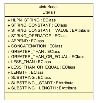 Package class diagram package StringsPackage.Literals